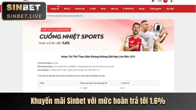 Người dùng đang điền thông tin đăng ký tài khoản betvn